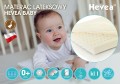 Materac-lateksowy-Hevea-Baby-5.jpg