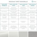 rodzaje-tapety-dekorillo.jpg