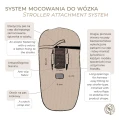 spiworek czarny do wózka