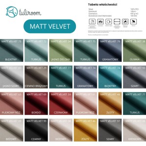 MEBLE PANICZ - PRÓBKI KOLORU TKANIN