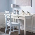 białe stylowe biurko dla dziewczynki