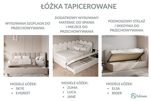 łóżka tapicerowane dla dzieci Tuliroom porównanie 